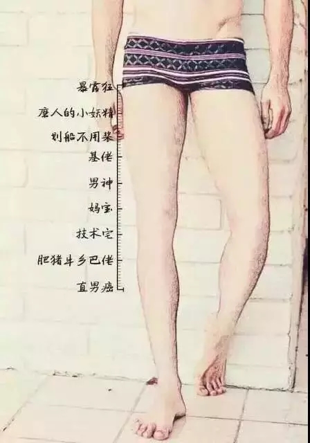 短裤穿多短的好看,短裤特别短怎么搭配