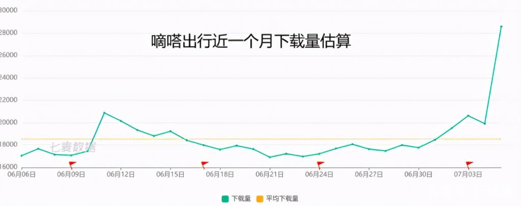 boss上的滴滴出行官方招聘可靠吗,boss直聘上招滴滴车司机靠不靠谱