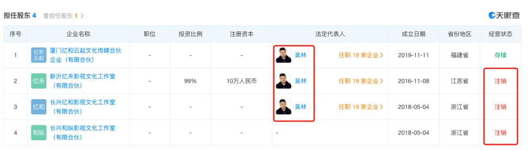 为什么吴亦凡到今天才“崩塌”?