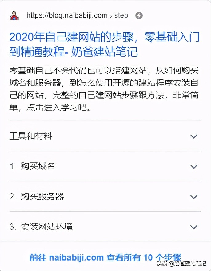 wordpressseo插件怎么使用,wordpressseo优化插件有用吗