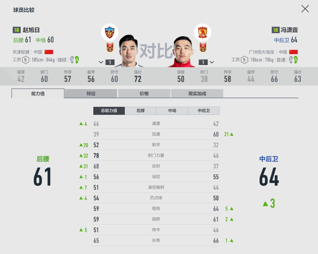 魔镜魔镜告诉我，我的兄弟在哪里？