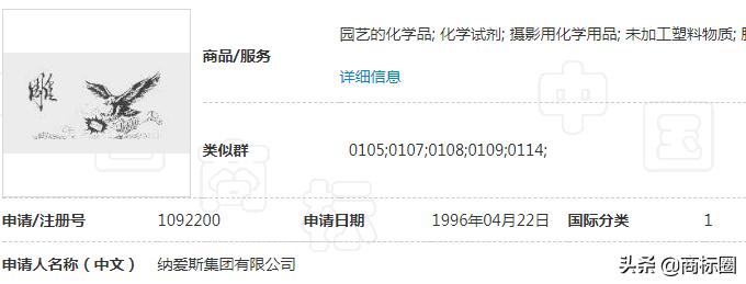 商标取名第几类,商标取名几个字比较好
