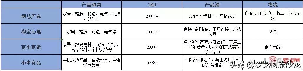 网易严选第二家线下品牌店,网易严选首家线下店