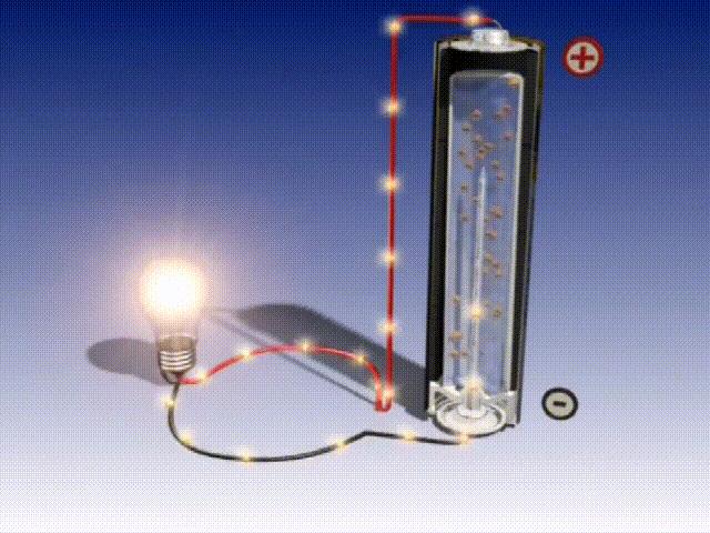 干电池由什么材料做成,电池聚能环优缺点