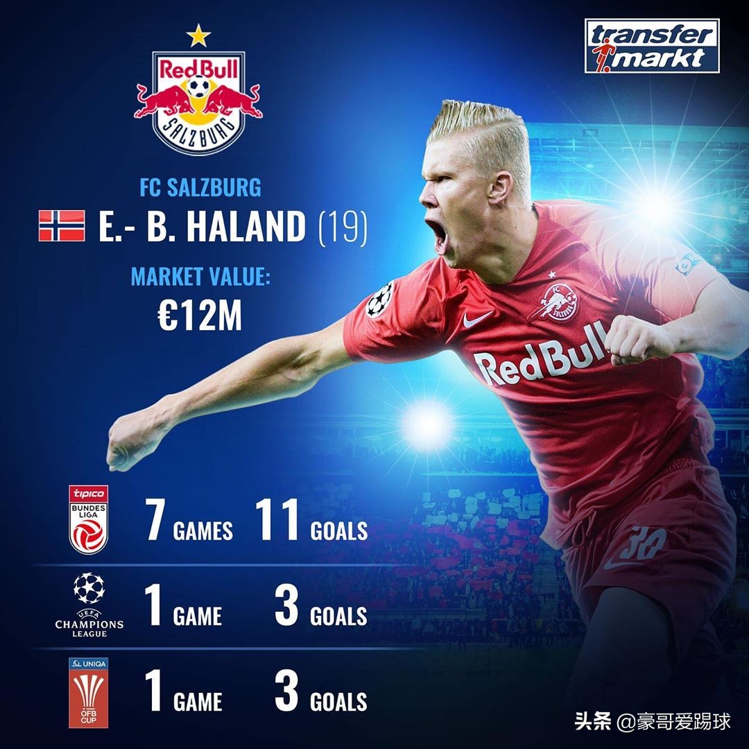 fm2021足球经理什么阵容最强,fm足球经理2019无敌阵型