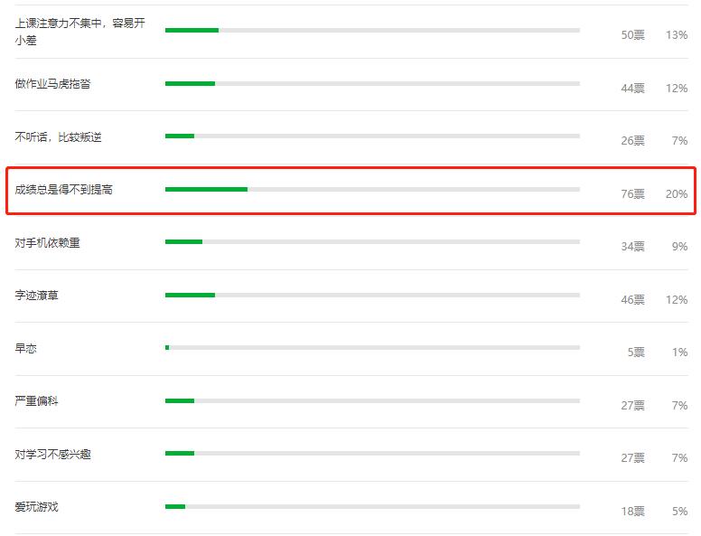 怎样快速学会思维导图记忆法,思维导图记忆法怎么学