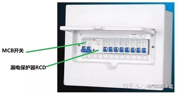 空气开关和漏电保护器都要安装吗,空气开关和漏电保护器安装与区别