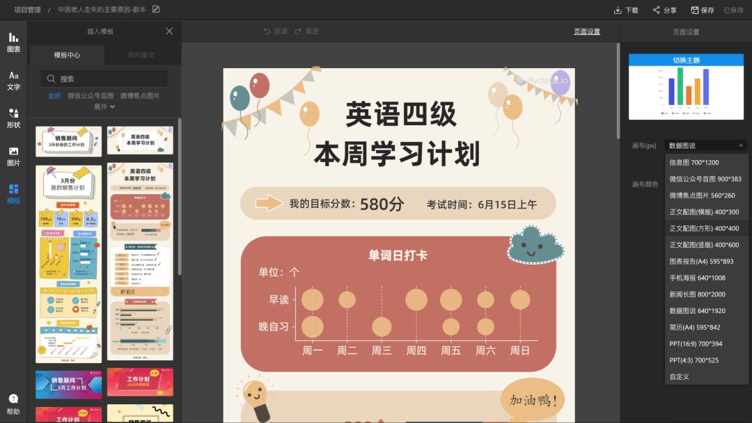 阿里、网易、百度、腾讯…出品的13个网站，助你做出炫酷图表！