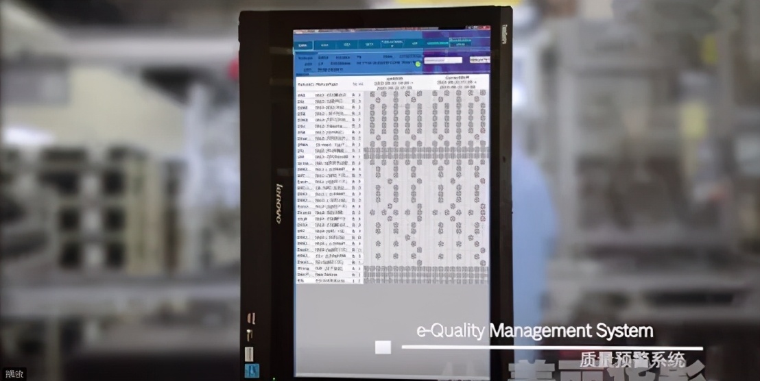 灯塔市工厂,博世灯塔工厂