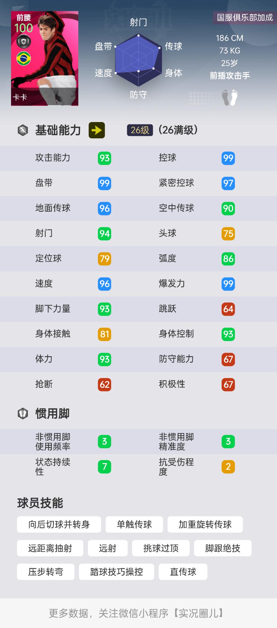 实况足球手游五大最强中锋,实况足球克圣双前腰踢哪边
