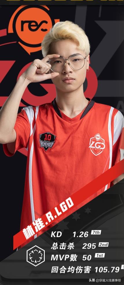 鐏嚎浜虹墿,鐏嚎浜虹墿澶у叏