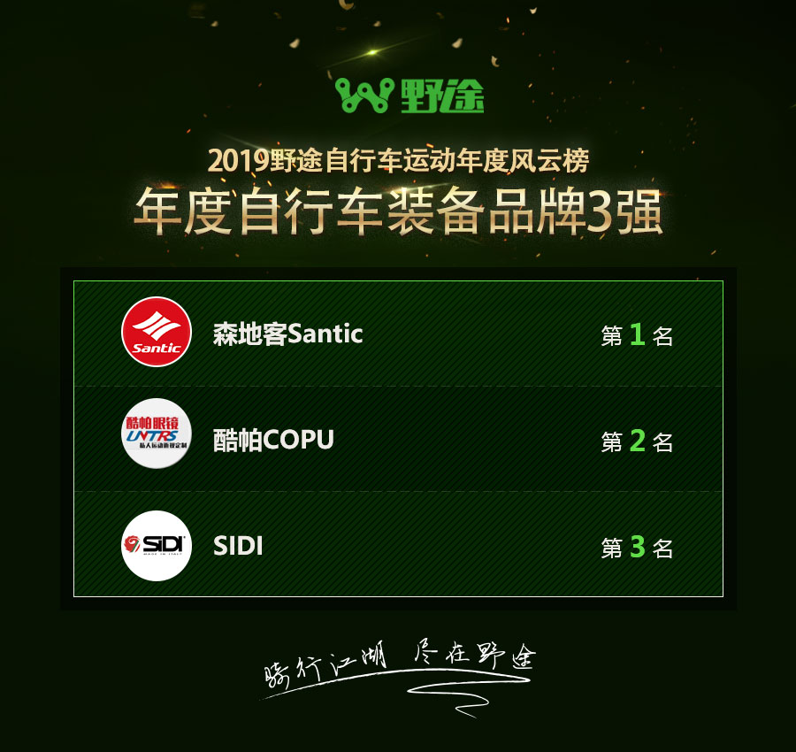 2024年自行车比赛名次公布,自行车野途排名