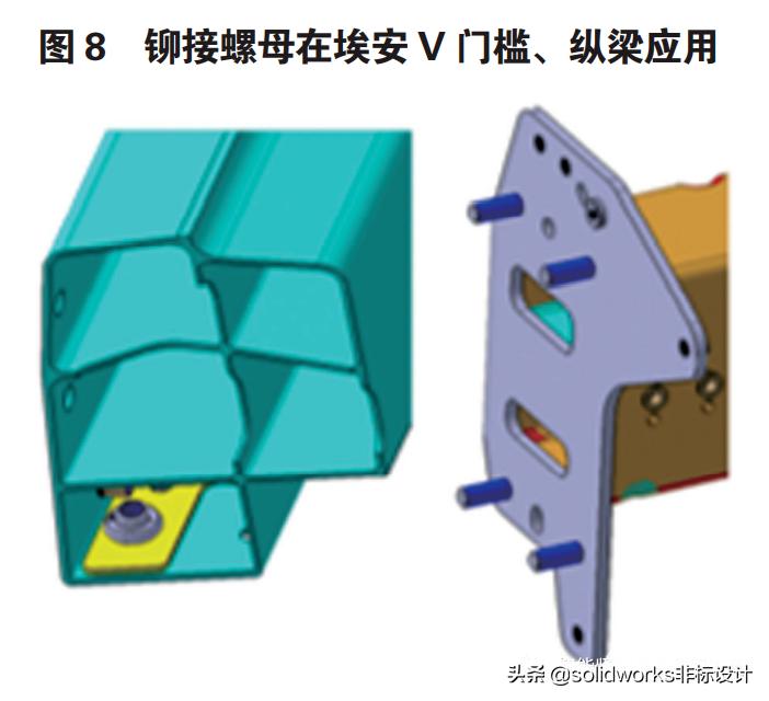 铝合金车身的连接方式有哪些,铝合金车身覆盖件