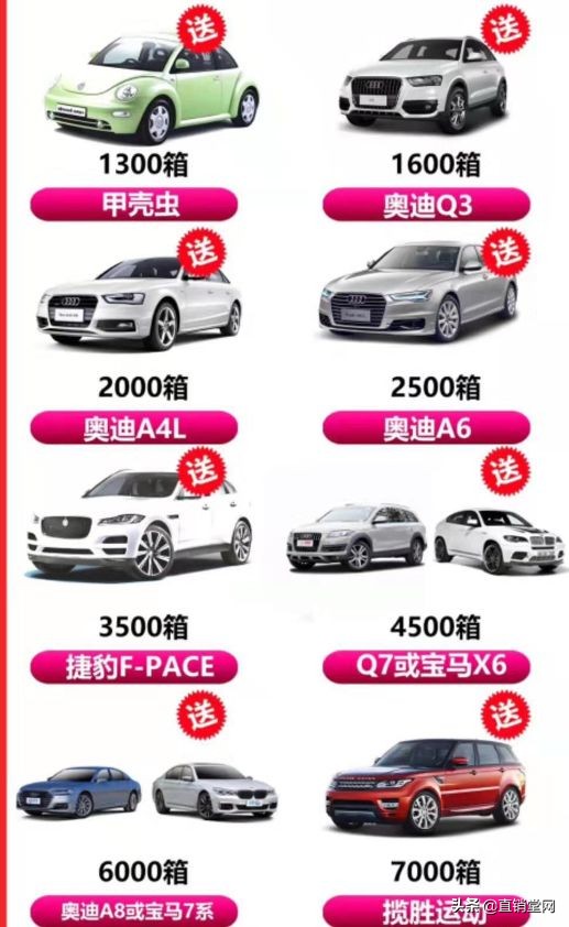 起底涉案2亿的传销骗局,魔娅国际是正规公司吗