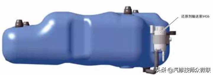 柴油发动机使用尿素起什么作用,柴油发动机尿素处理