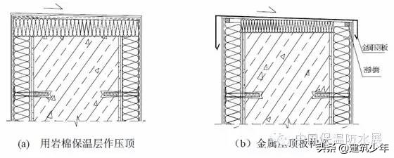 外墙岩棉保温包工包料施工价格,岩棉外墙保温施工程序