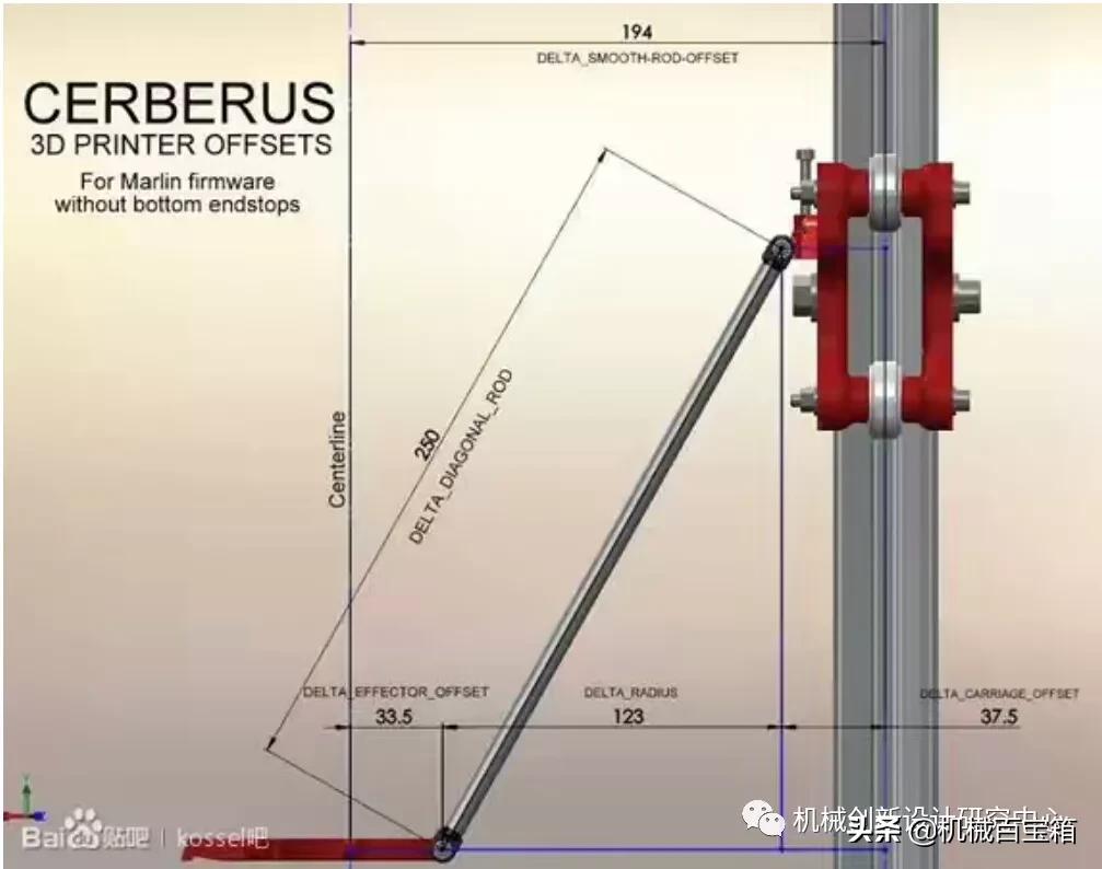 3d打印机常识大全,3d打印机的知识介绍