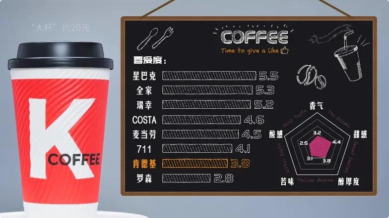 最好喝的冻干咖啡测评,十大好喝的冻干速溶咖啡排行榜