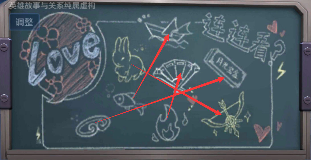 王者荣耀诸葛亮情人节限定性价比,王者荣耀有哪些史诗级的情人节