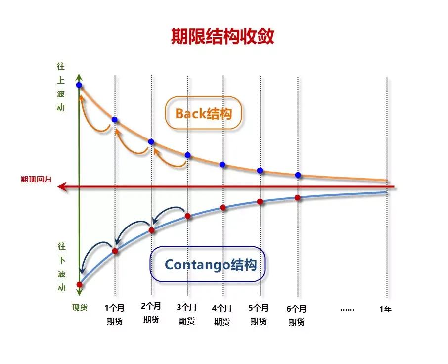 vix家族关系,vivo家族