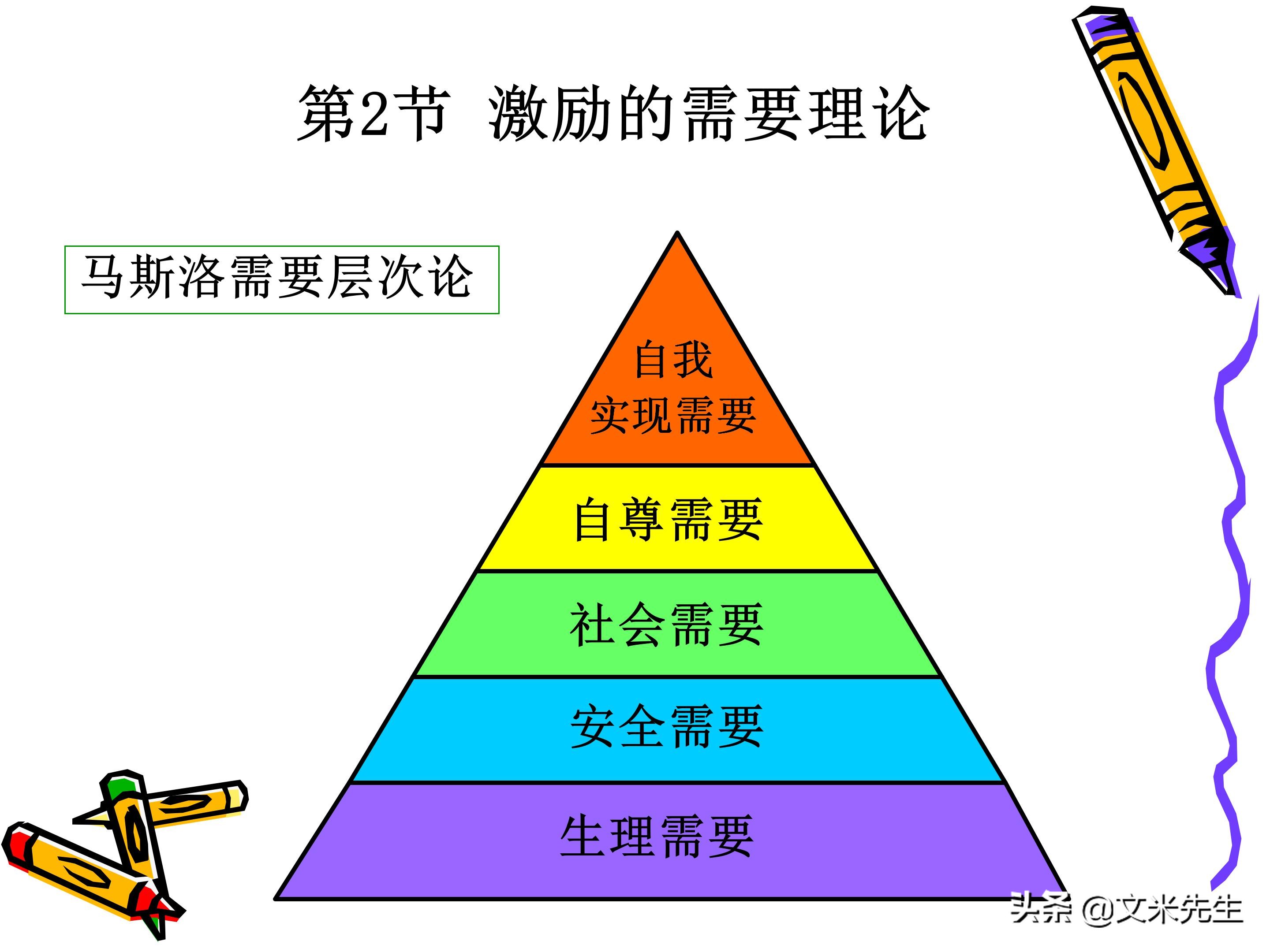 团队管理和领导力教程,团队管理者成长技巧