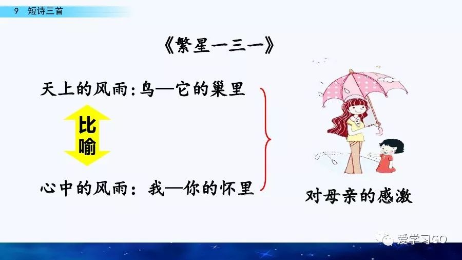 四年级语文短诗三首朗读,四年级短诗三首繁星朗读视频