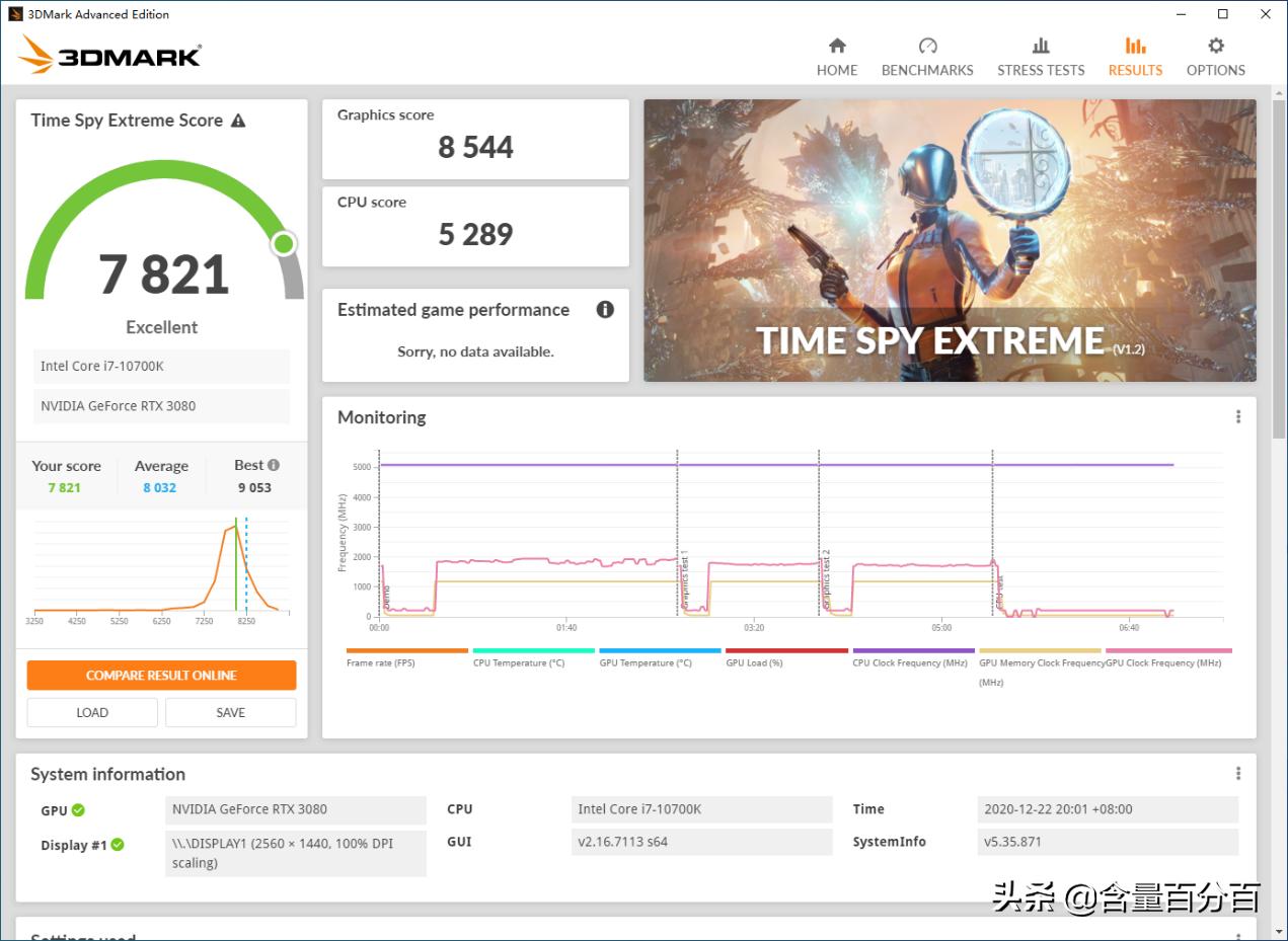 显卡转接线对性能影响吗,显卡转接线会掉帧吗