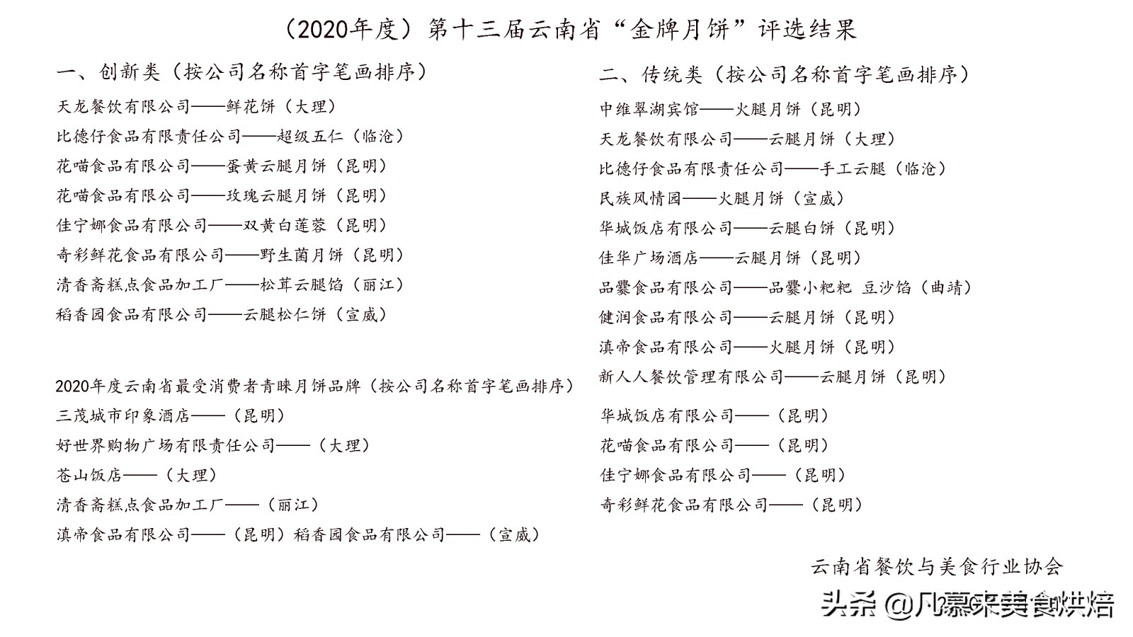 滇式月饼是哪个地方月饼,嘉华月饼滇式月饼