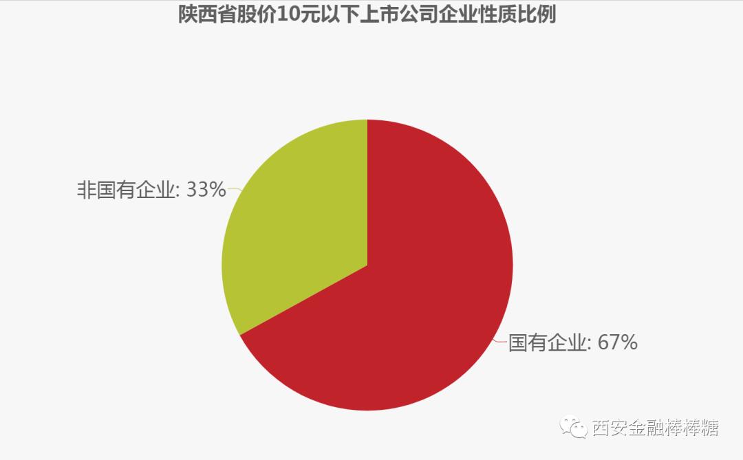 陕建股份股票为什么跌这么多,陕建股份为什么会跌