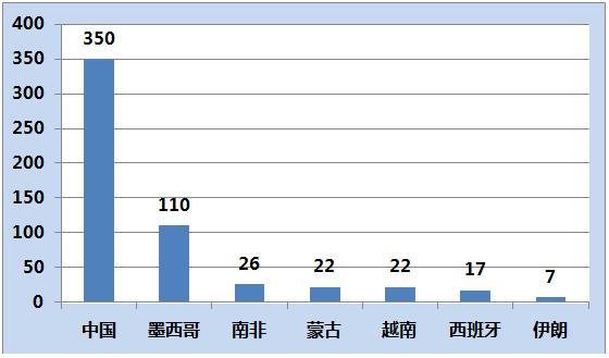 现在萤石矿有前景吗,萤石矿前景