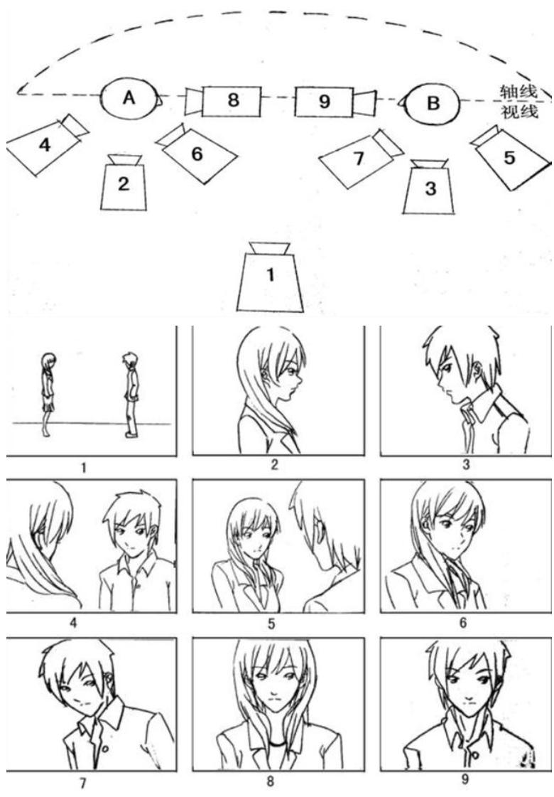 鬼才导演姜文神作,鬼才导演姜文经典之作