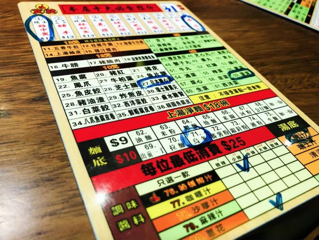 棣欐腐绫冲叾鏋楅鍘呬笁鏄熺骇,棣欐腐绫冲叾鏋楁帹鑽愮墰鑲夊簵