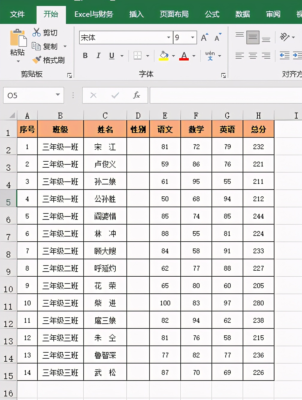 excel必备100个常用技巧,12个excel基本操作技巧解读