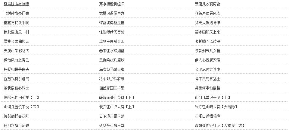 8本小说:炖枣记!嫌夫养成贤!穿越之细水长流!小古板的纨绔替嫁妻