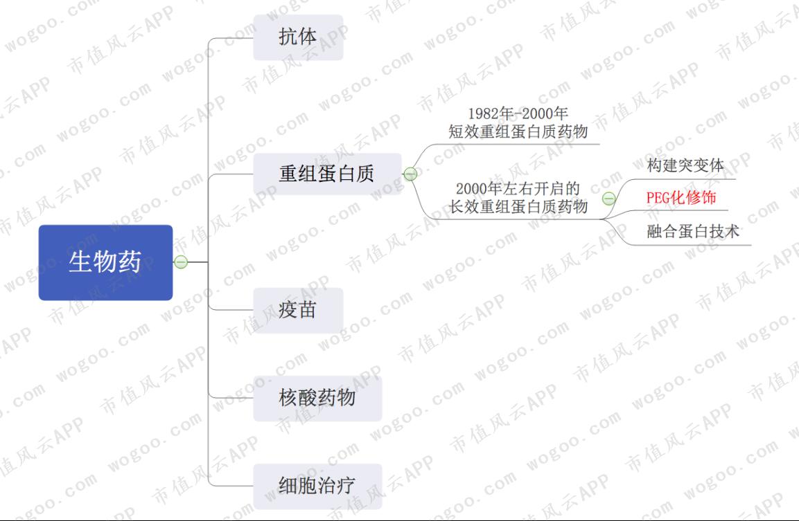 厦门特宝生物科创板最新消息,科创板特宝生物
