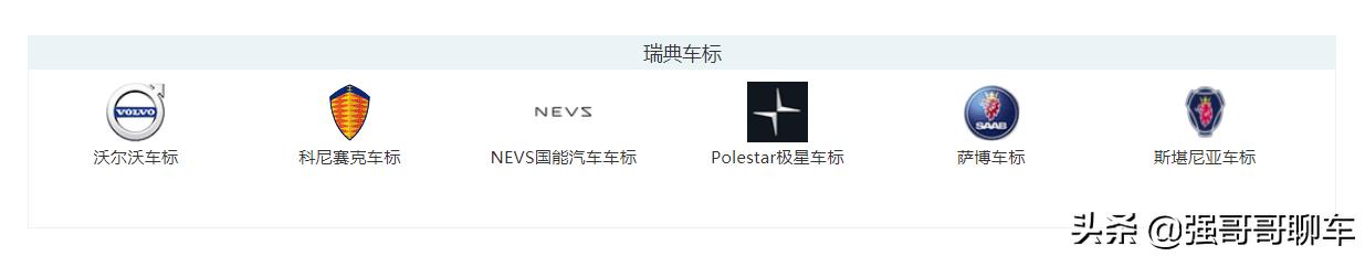 全世界所有汽车车标大全,世界各类汽车车标大全