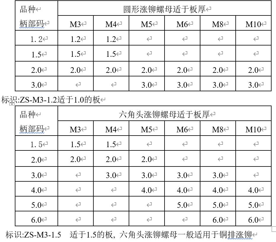 钣金工艺手册,钣金冲压工艺手册视频
