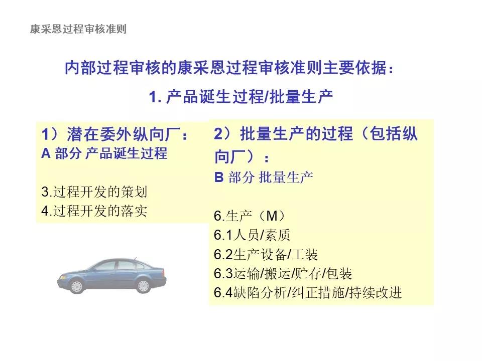 大众vda6.3,大众1.4常见问题