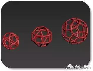 科研论文作图系列教程第02集,科研绘图教程交流