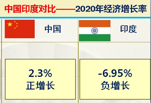印度有多强大到什么程度,印度独立势力强大的邦有几个