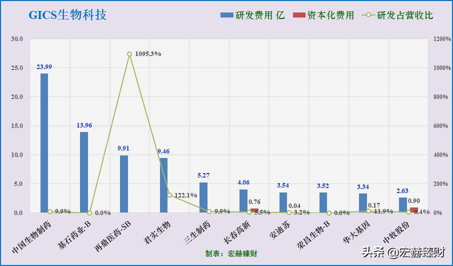 一文读懂生物进化,一文解析全装备