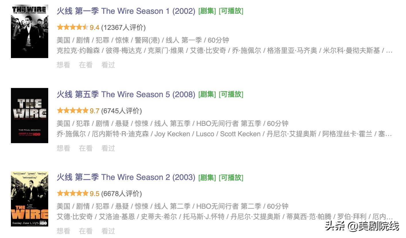 2019年五部评分最高的美剧,豆瓣9.3分这部纪录片当之无愧