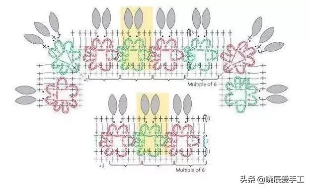 桌布花边钩织的教程,隔热垫餐桌垫钩针教程