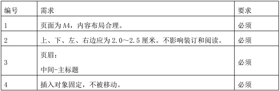 excel表格数据验证序列使用,excel表格逻辑验证