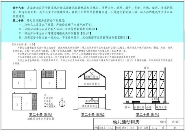 幼儿园整体布局与规划示意图,未来幼儿园的样子亲子作品