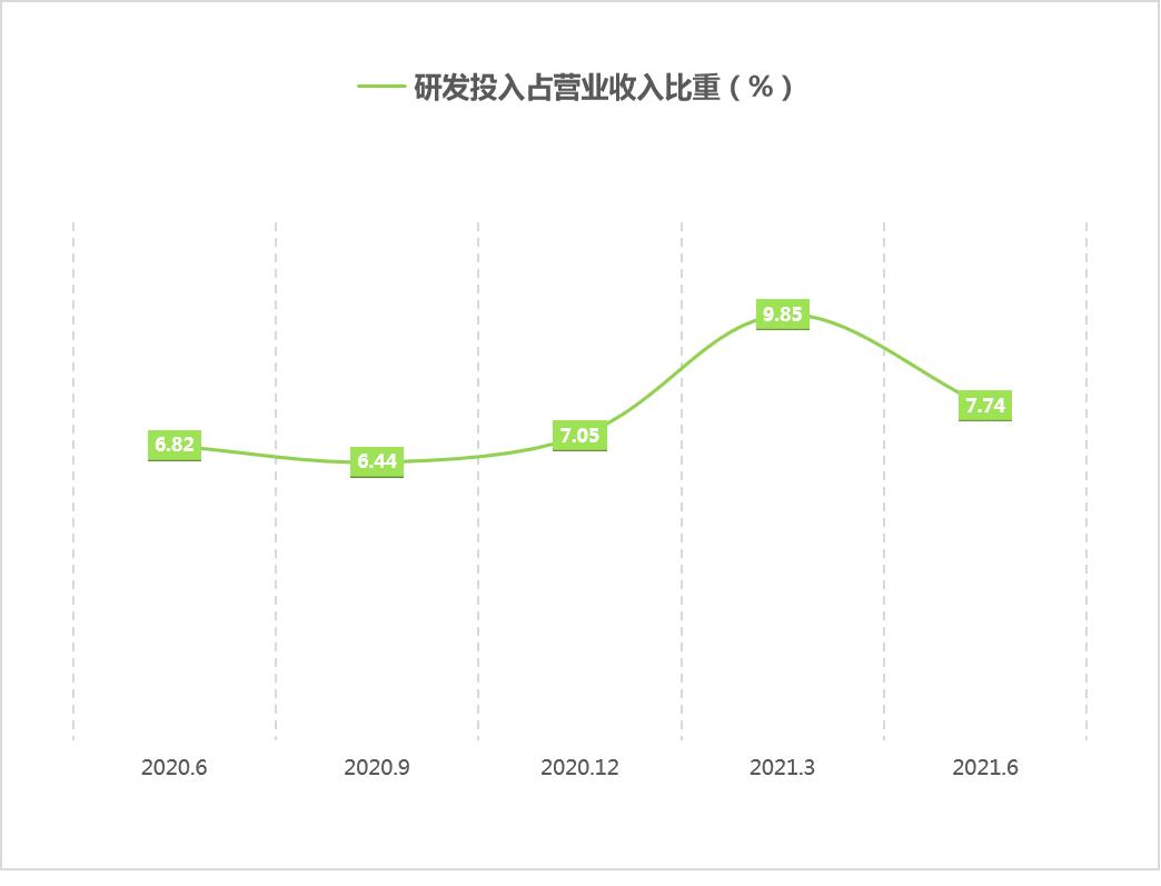豪森股份分红了吗,豪森股票跌的原因
