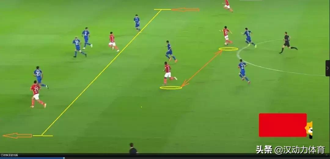 卓尔踢恒大稳从何来？恒大的替补又不是不会踢球！