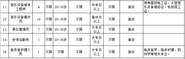 防疫岗找工作,疫情下招聘条件