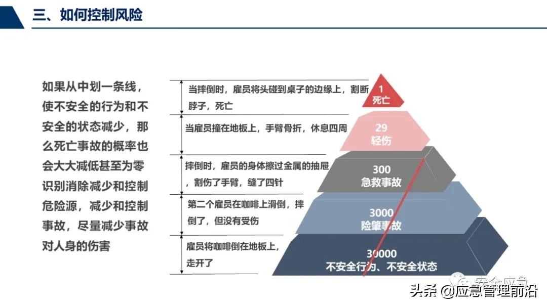 安全基础知识培训ppt,低压电工作业安全知识培训ppt