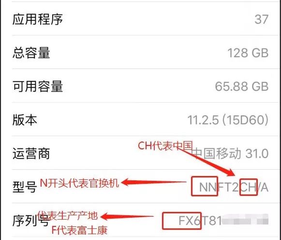 iphone序列号解读,iphone12序列号型号对照表